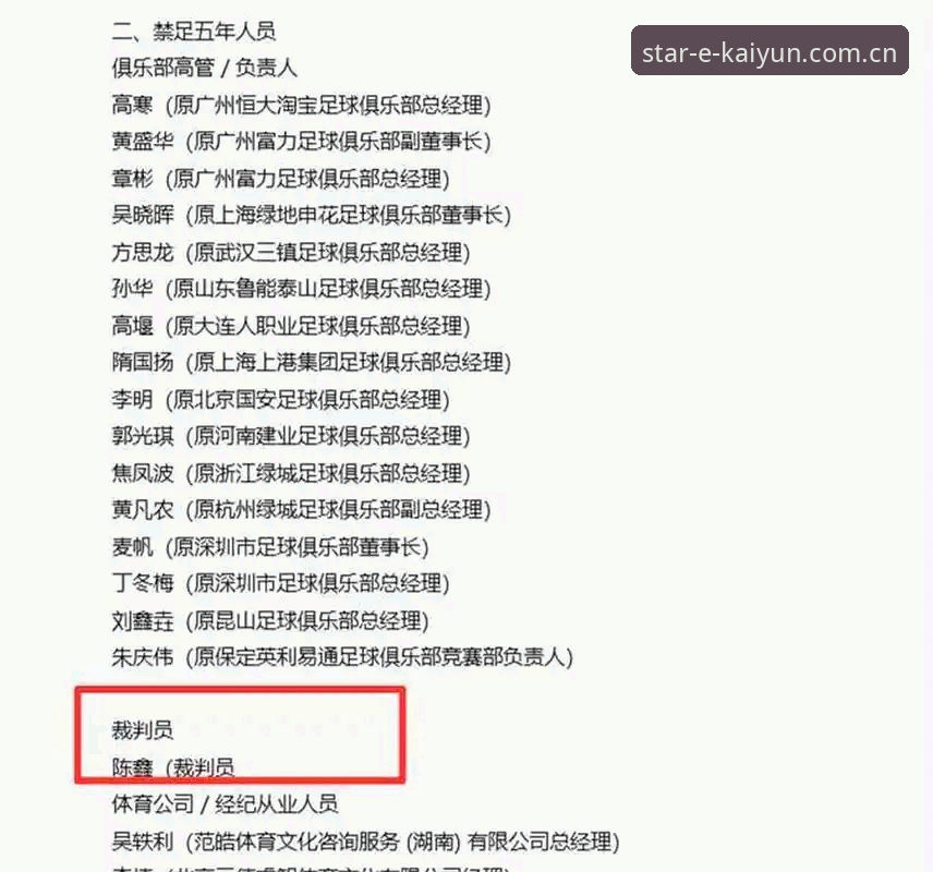 足协第三批禁足名单vs行业反腐力度：kaiyun官方网用户如何看懂这场足球整顿风暴？