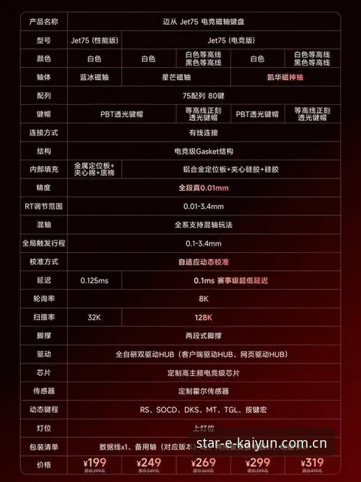 凯发赛事订阅功能完整使用指南：从设置到实战一网打尽