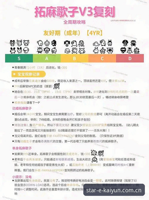 凯发CN新版V3使用教程：从注册到赛事数据订阅实战操作指南